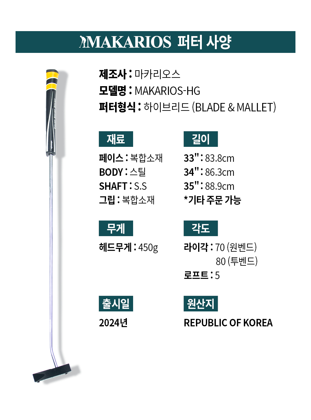 2025_0517_마카리오스 퍼터 사양 .jpg